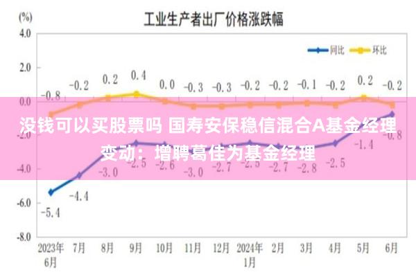 没钱可以买股票吗 国寿安保稳信混合A基金经理变动：增聘葛佳为基金经理