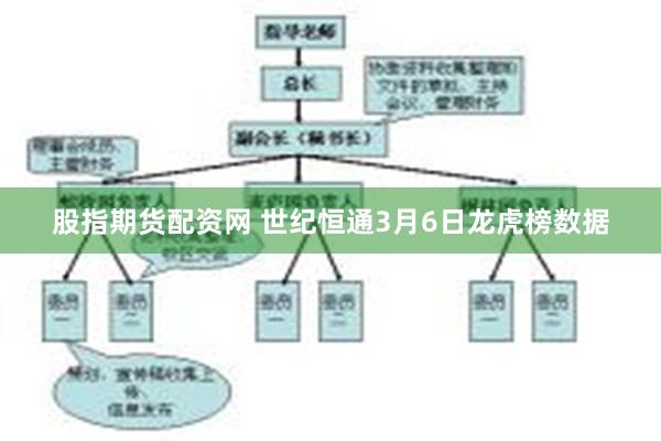 股指期货配资网 世纪恒通3月6日龙虎榜数据